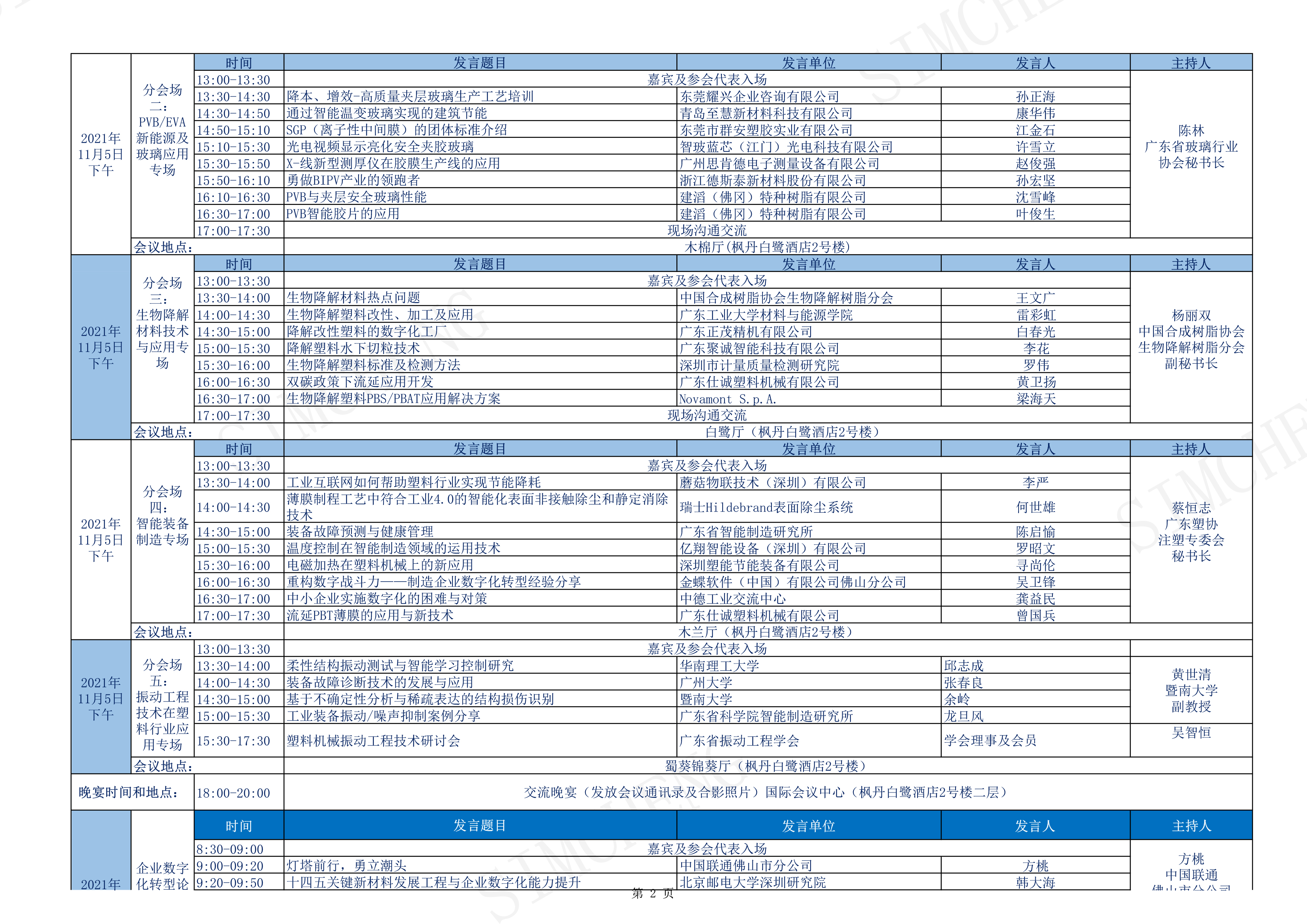 2021年獅山塑料峰會日程表-2.jpg